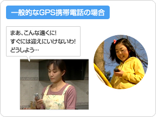 一般的なGPS携帯電話の場合