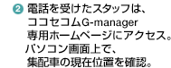 �d�b���󂯂��X�^�b�t�́A�R�R�Z�R��G-manager��p�z�[���y�[�W�ɃA�N�Z�X�B�p�\�R����ʏ�ŁA�W�z�Ԃ̌��݈ʒu���m�F�B